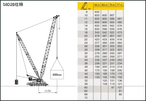 SL8H仕様