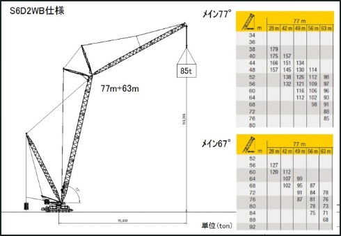 SL8H仕様
