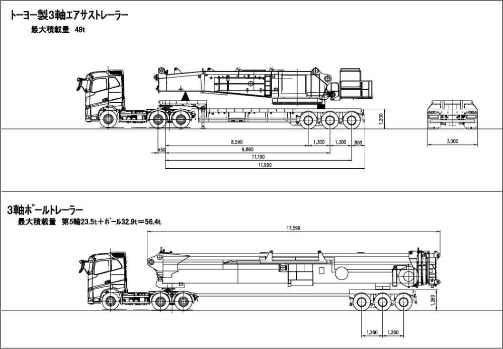 トーヨー製3軸エアサストレーラー