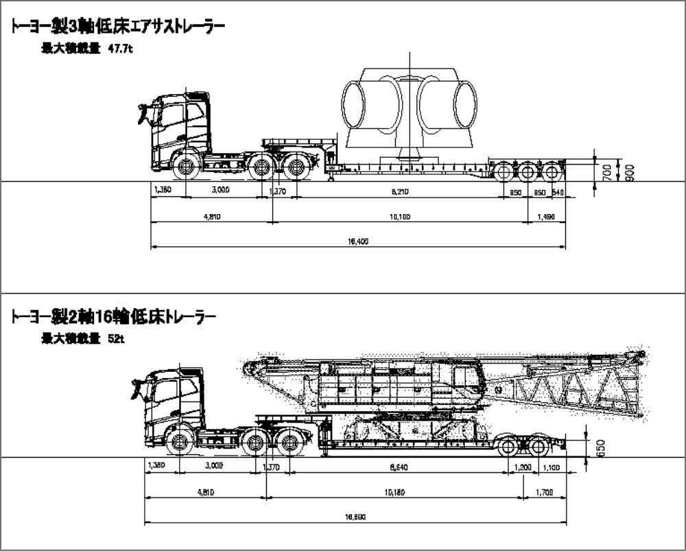トーヨー製3軸低床エアサストレーラー